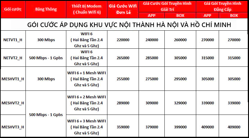 lắp wifi Viettel tại Lake Tower gói cước cá nhân hộ gia đình