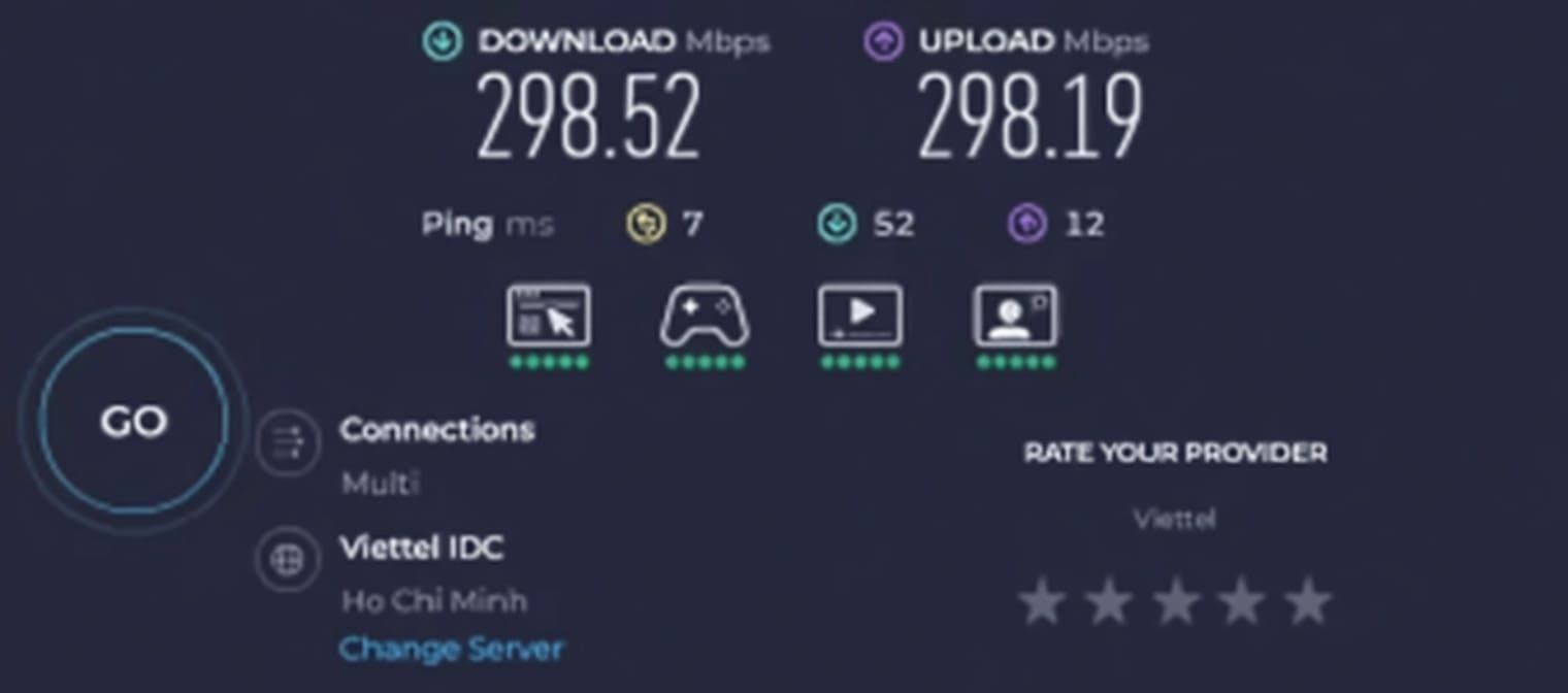 test tốc độ thực tế gói cước NETVT01T tại địa chỉ lắp đặt